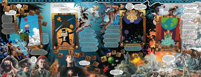 First four Major Arcana cards as depicted in Promethea #12